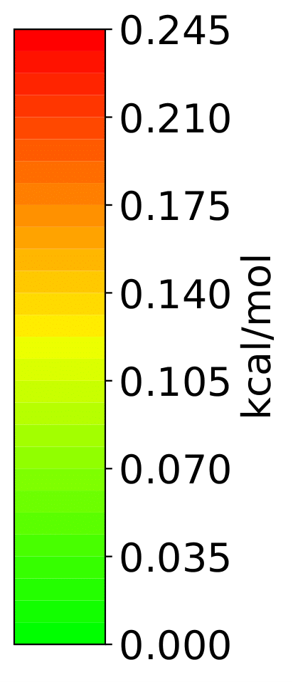 ../_images/allcolorbar.png