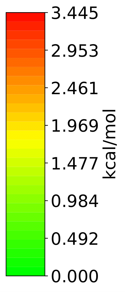 ../_images/allcolorbar6.png