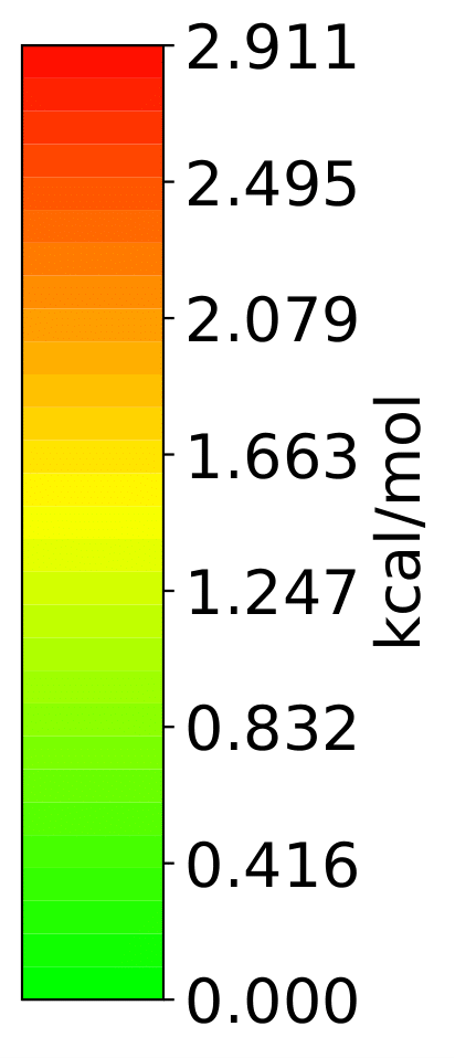 ../_images/allcolorbar8.png
